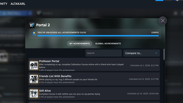 A screenshot of my Steam profile, showing I've now completed 51/51 (100%) of the achievements in Portal 2. My last being Professor Portal.
