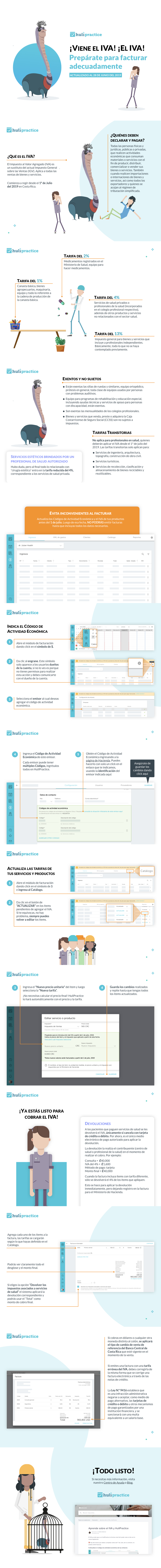 Prepárate para facturar adecuadamente con HuliPractice