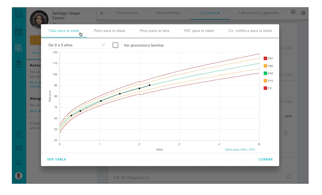 Curvas de crecimiento en historia clínica pediátrica