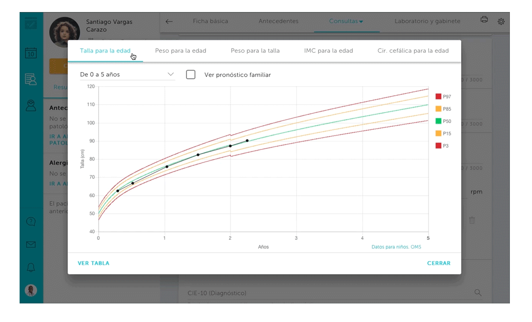 Historia clínica pediátrica digital de Huli