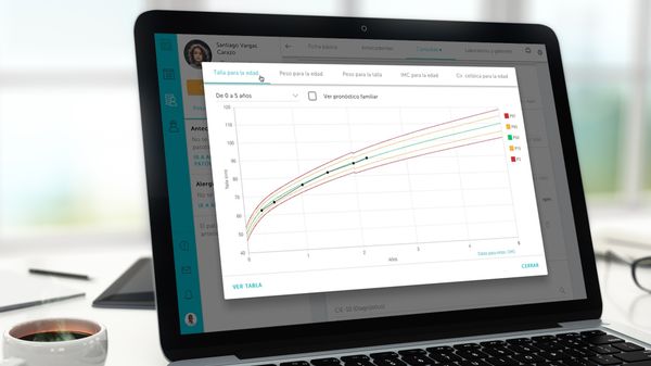 Expediente Pediátrico: Curvas de Crecimiento y Antecedentes Perinatales