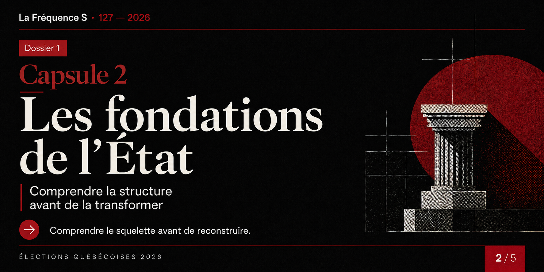 Capsule 2 — Les fondations de l’État