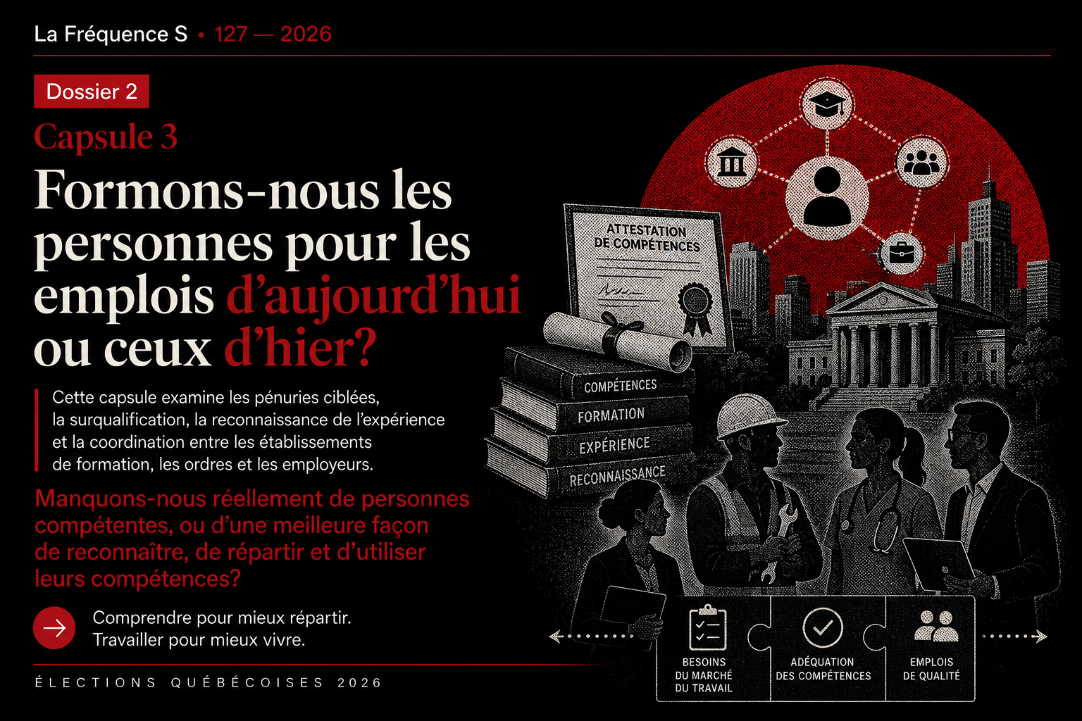 Capsule 3 : Formons-nous les personnes pour les emplois d’aujourd’hui ou ceux d’hier?
