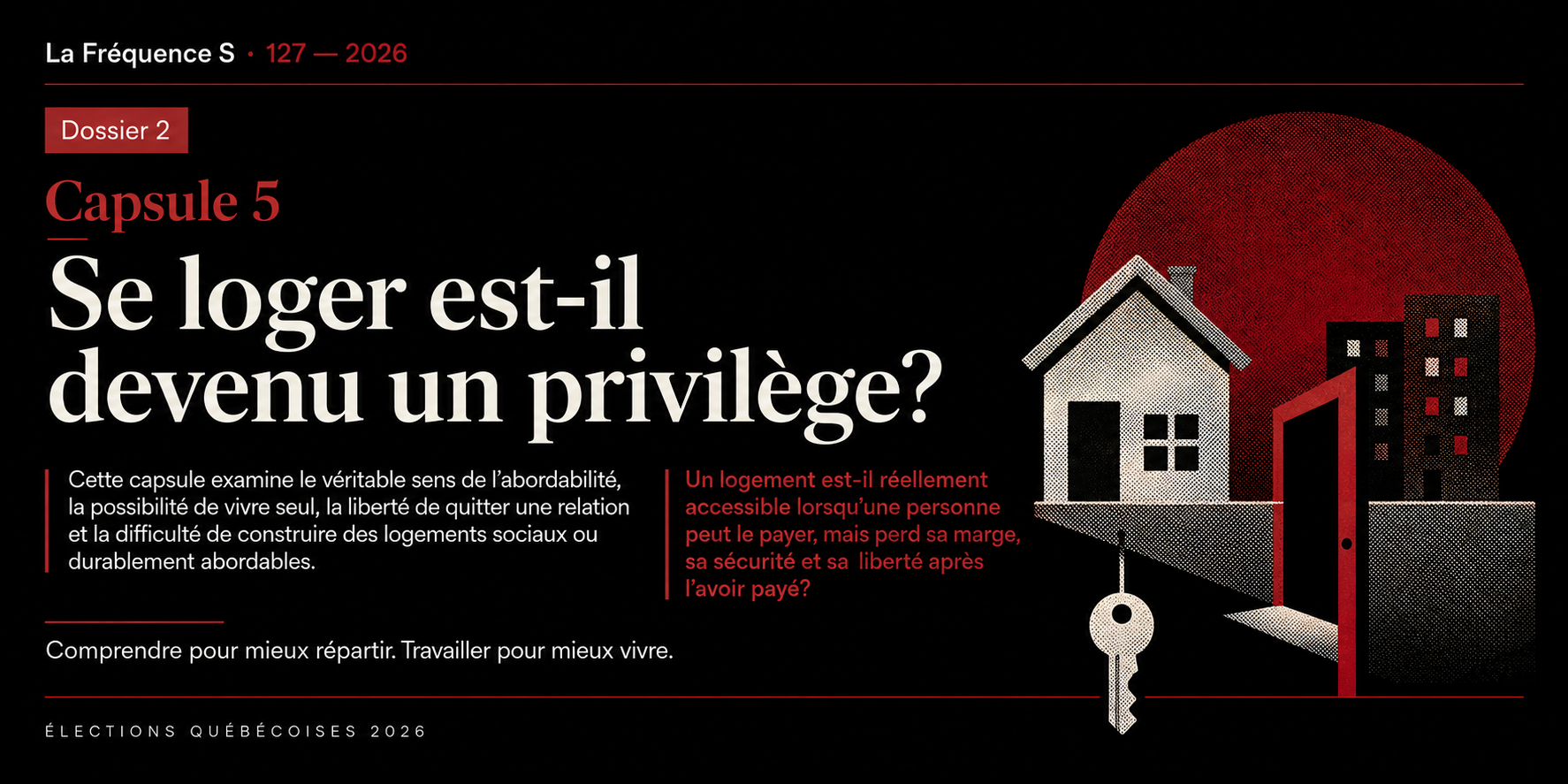 Capsule 5 : Se loger est-il devenu un privilège?