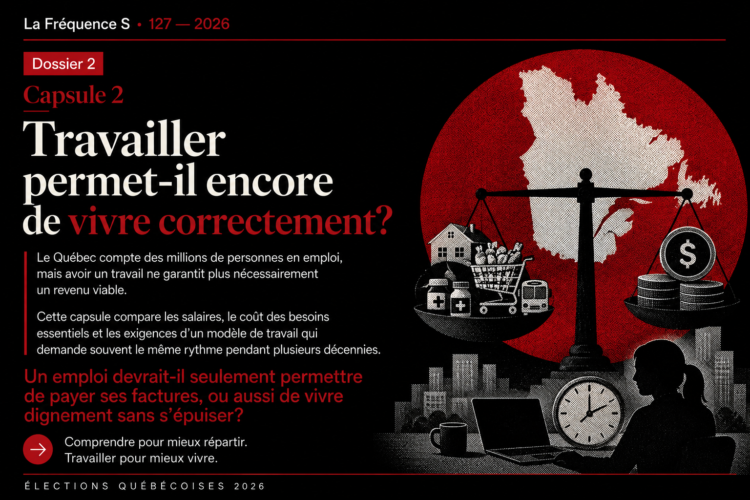 Capsule 2 : Travailler permet-il encore de vivre correctement?