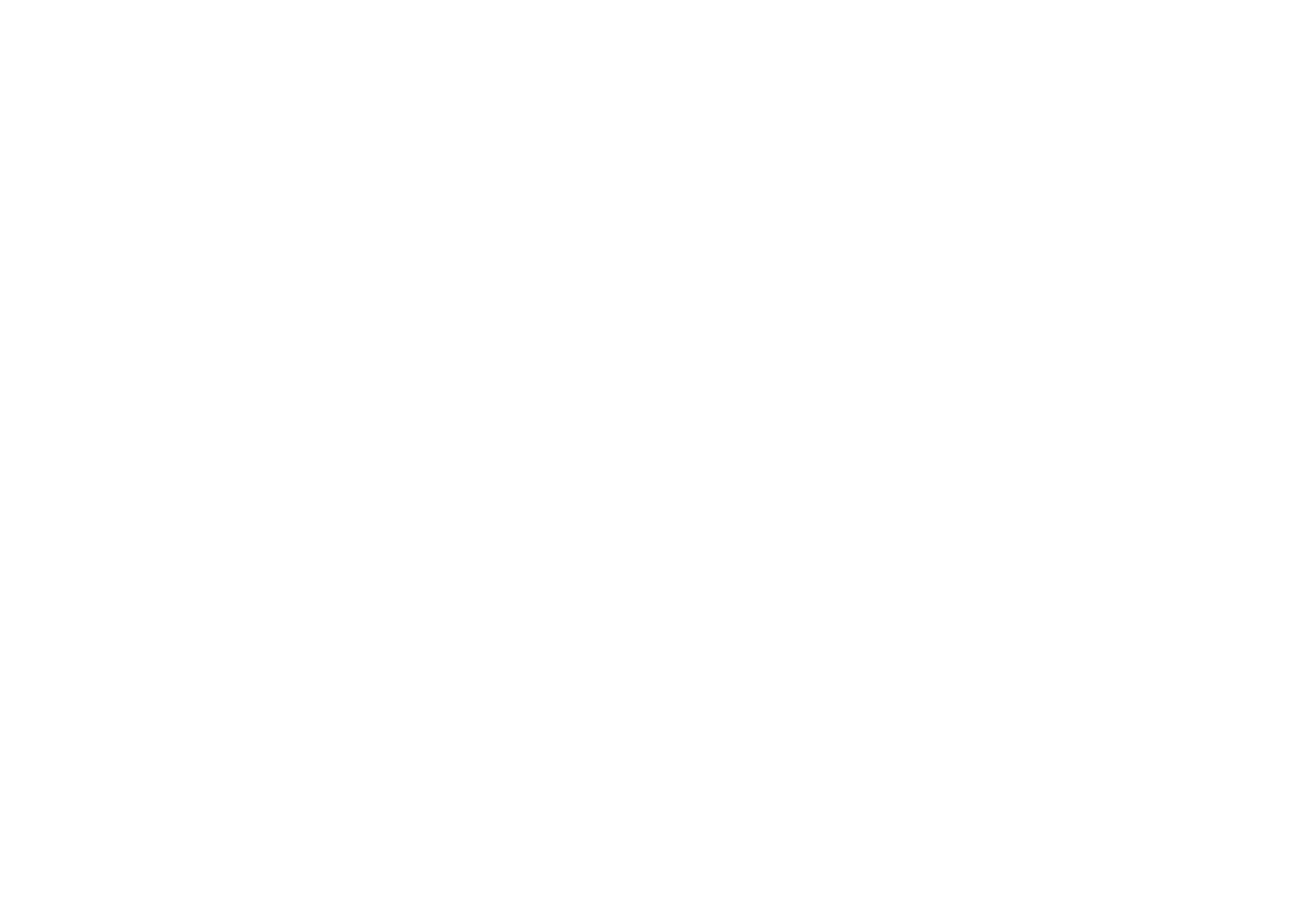 PlayablesAI