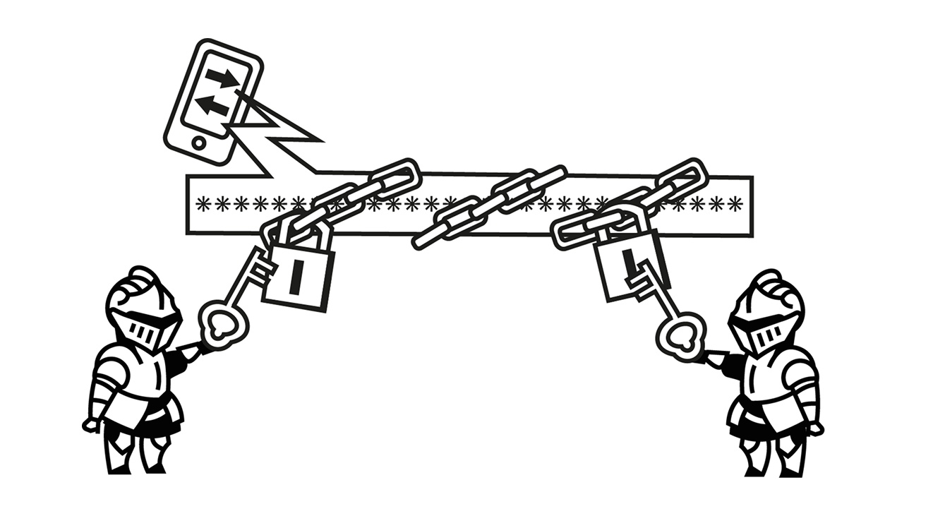 Transaction Encryption