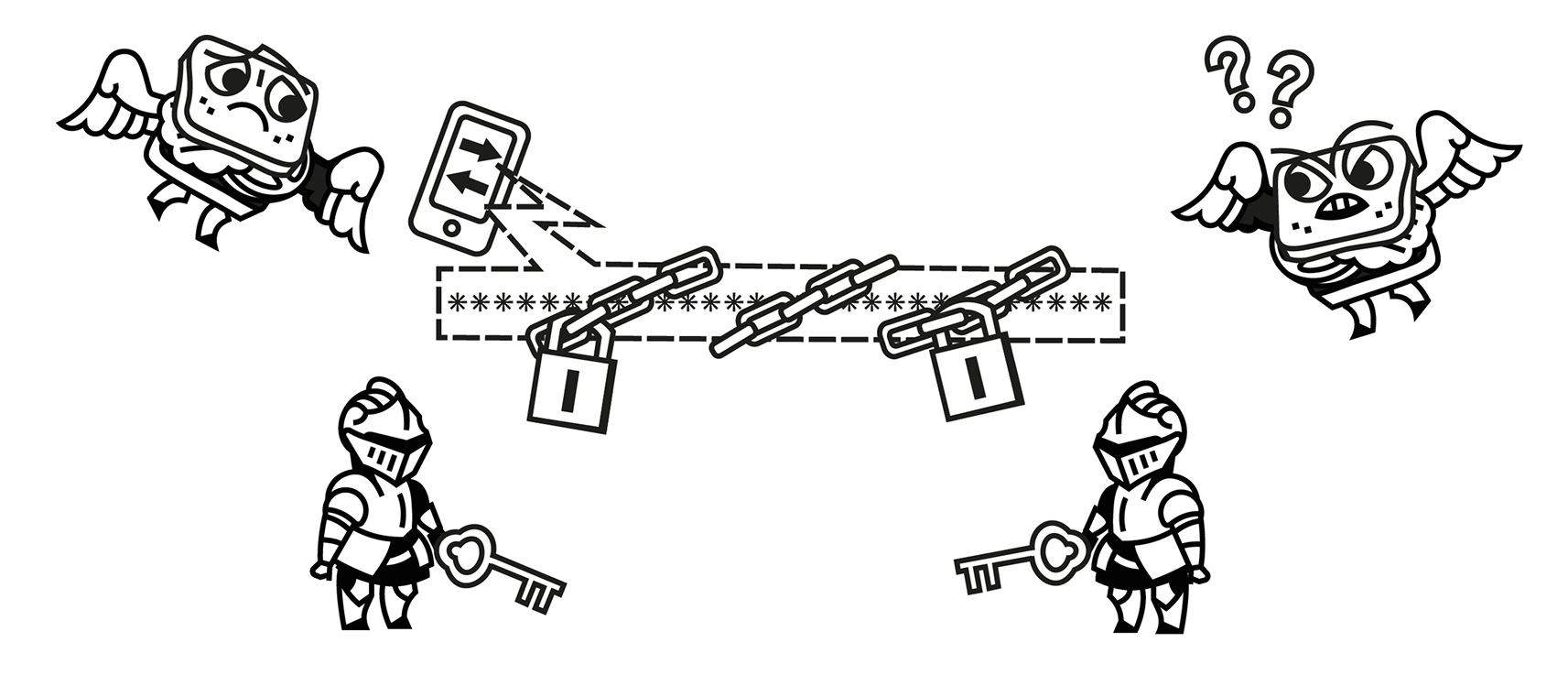 Submission and Holding
