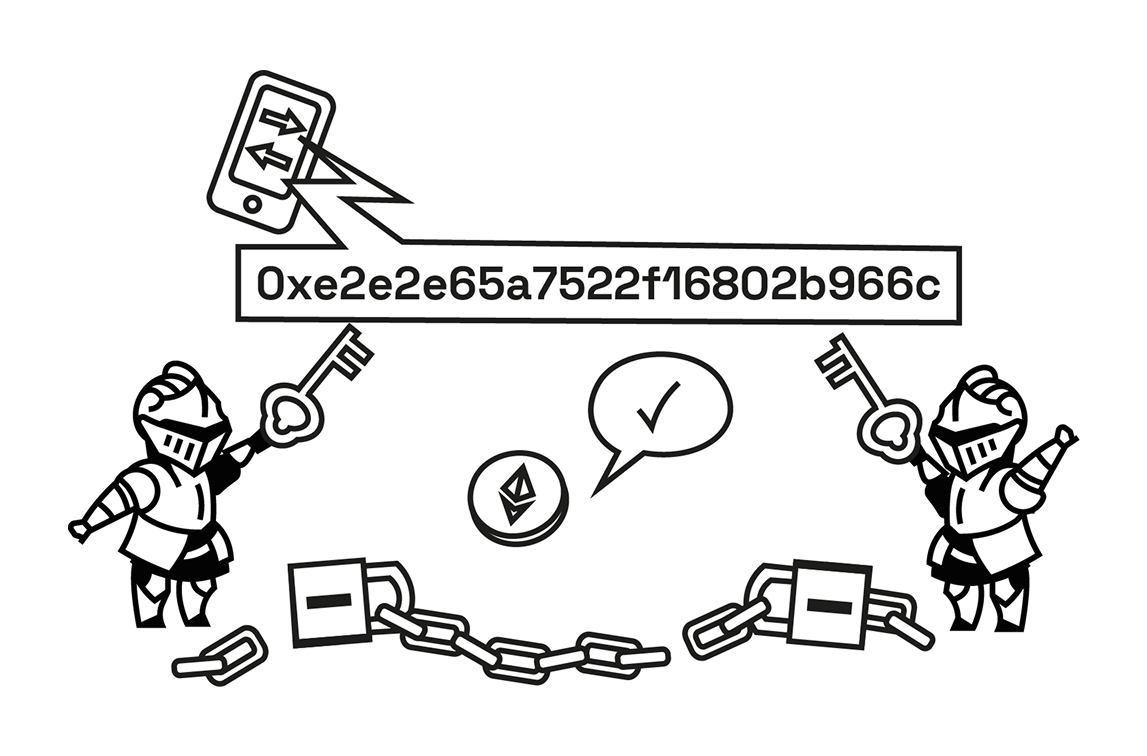 Decryption and Execution