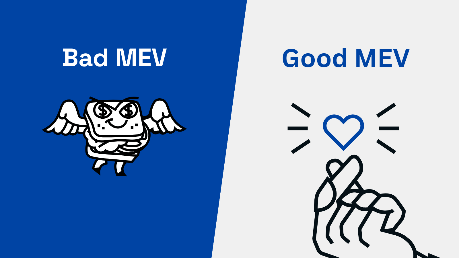 Understanding Good and Bad MEV - and How Encrypted Mempools Stop the Bad