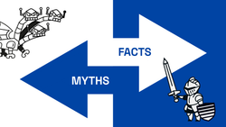 Debunking Myths and Misconceptions Around Encrypted Mempools