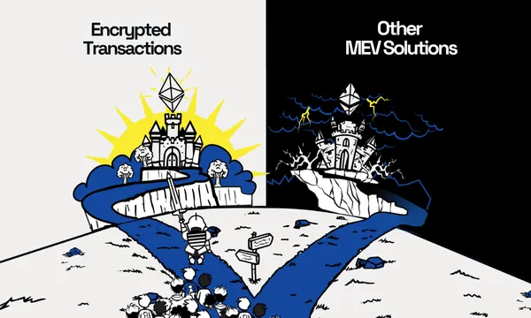 Why Encryption Is the Only Real Protection Against MEV