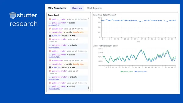 Introducing the Open Source MEV Simulator
