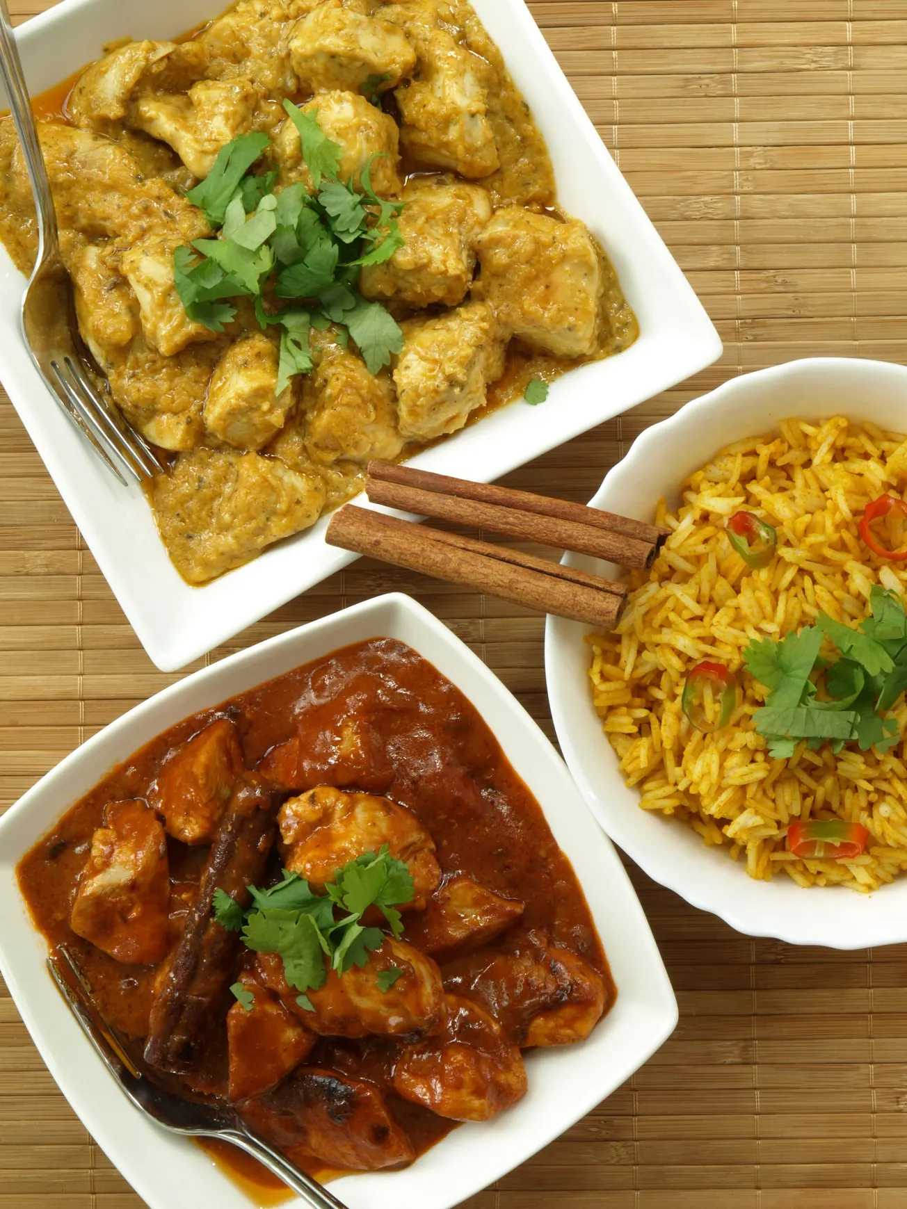 Indian Food Industry