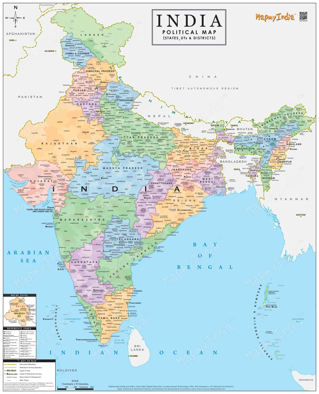 Indian States