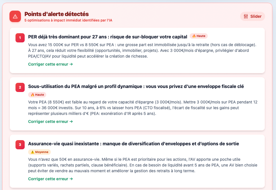 Produits recommandés sur Optivest
