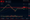 The Pattern Seeker — Technical Analysis