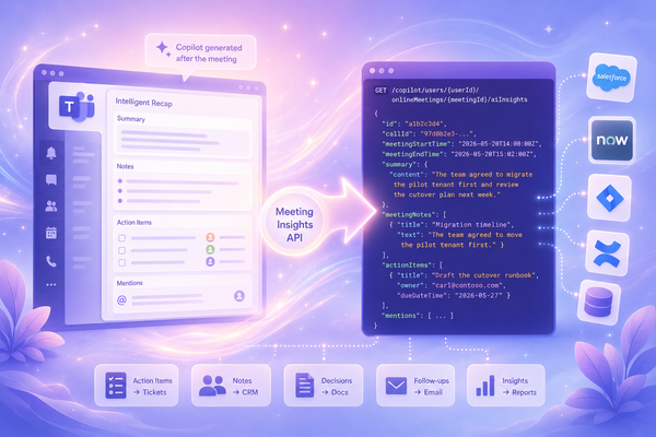 Export Teams Meeting Recaps with the Copilot Meeting Insights API
