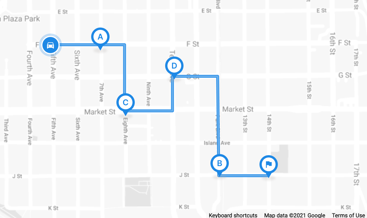 The shortest route through points A, B, C and D via route optimization