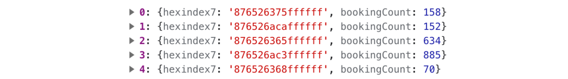 array of h3 js h3 index cells and associated booking counts