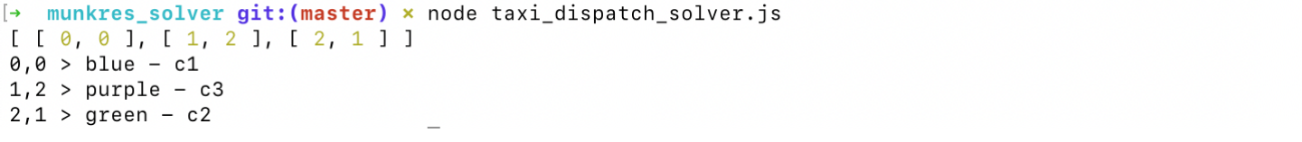 Output of the assignment problem using the routes preferred computeroutematrix API