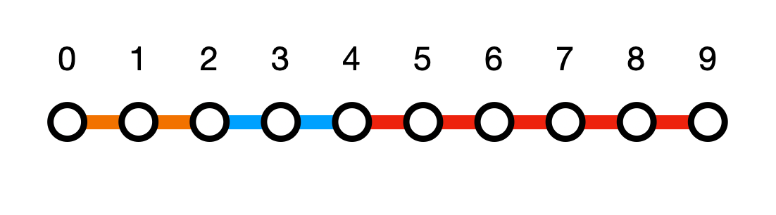 Example of a traffic aware route polyline returned by the Routes API