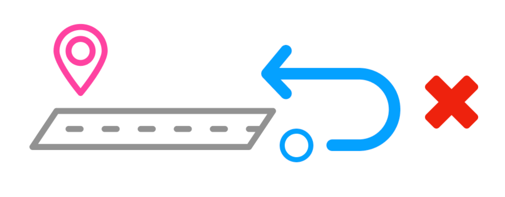 Unwanted left or right hand turns when vehicle heading / side of road is not specified