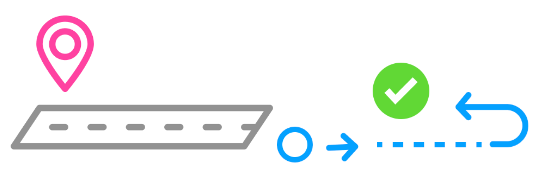 Correct route taken when vehicle heading / side of road is specified