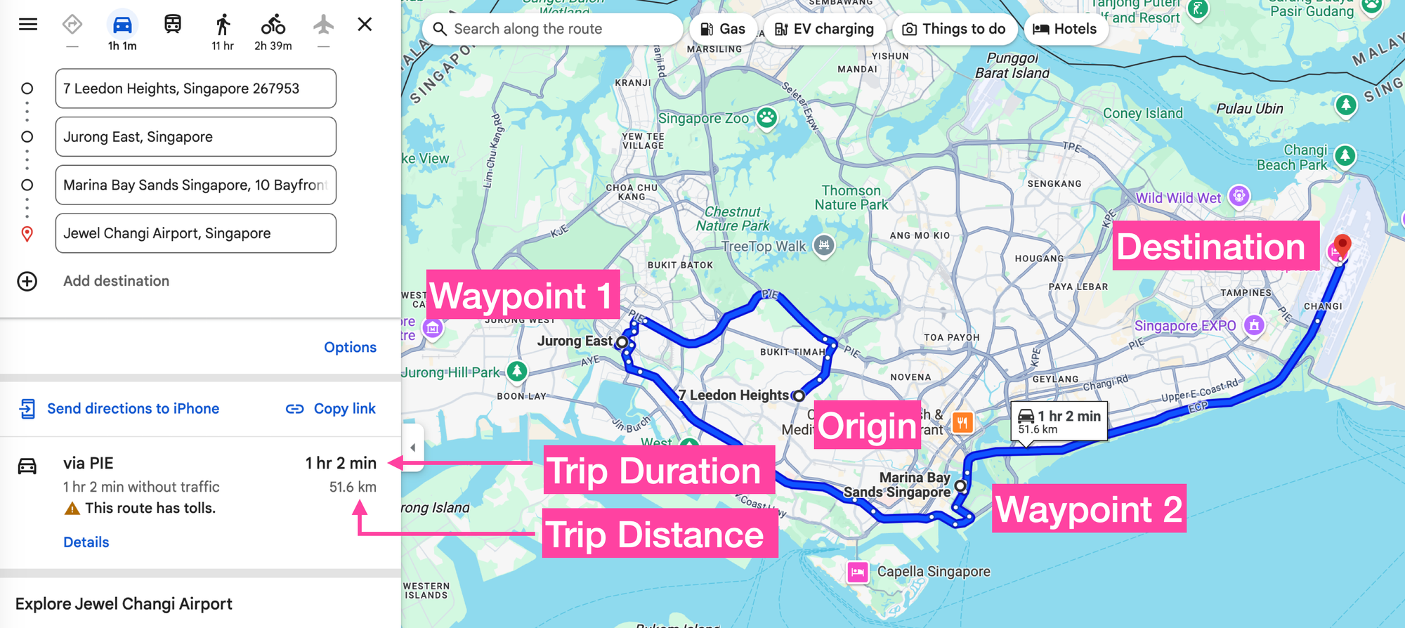 Optimized multi waypoint route returned by the Routes API