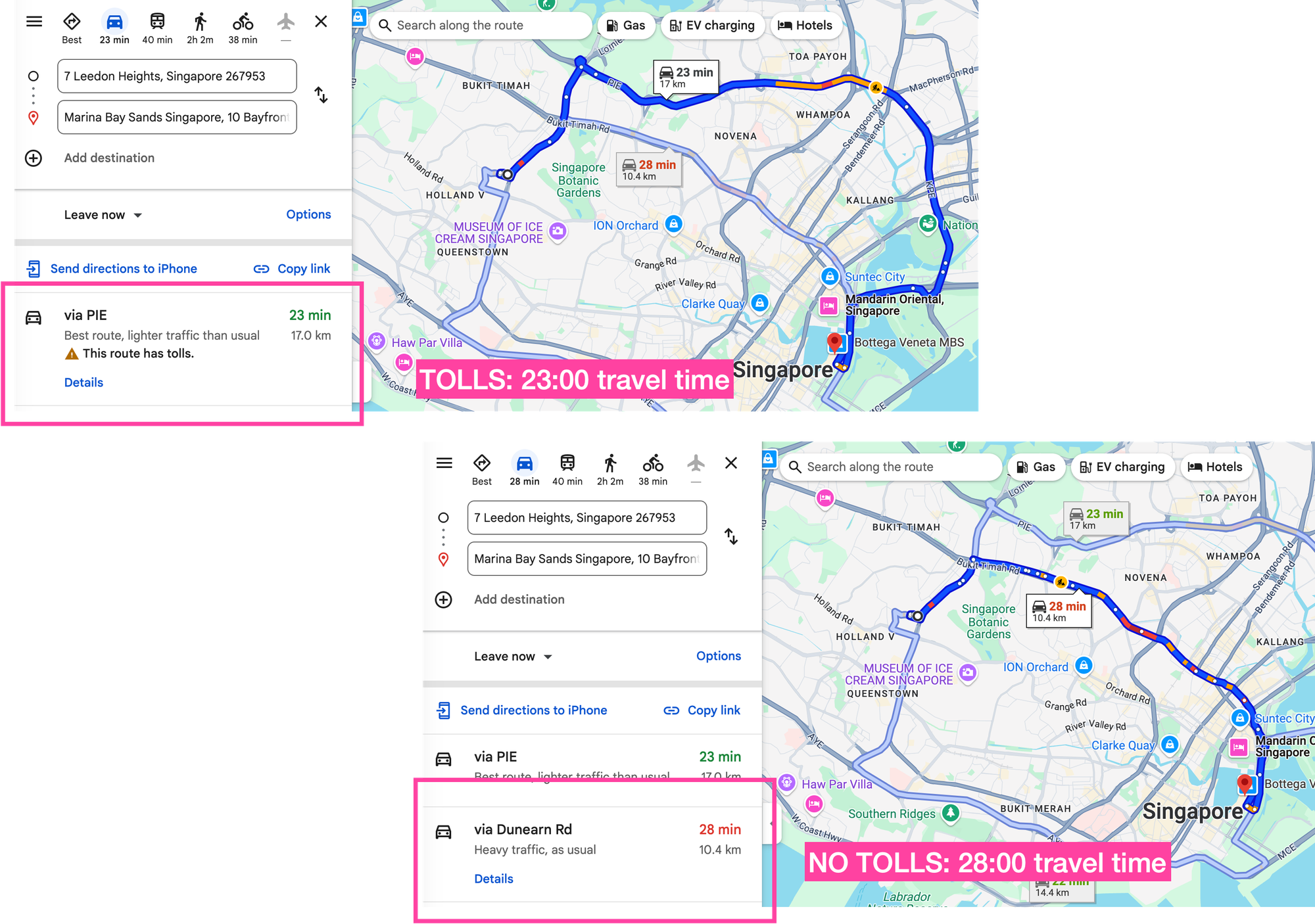 Avoid tolls vs allow tolls in the Routes API