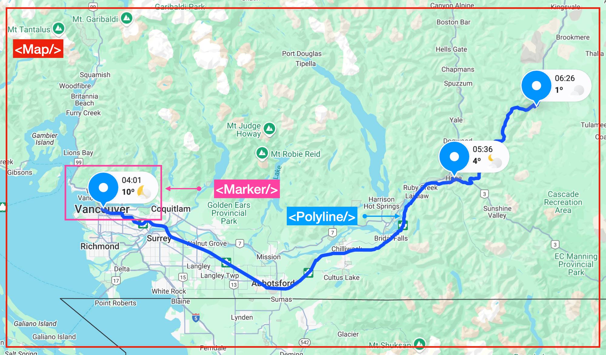 Components used in the Weather Along Route app