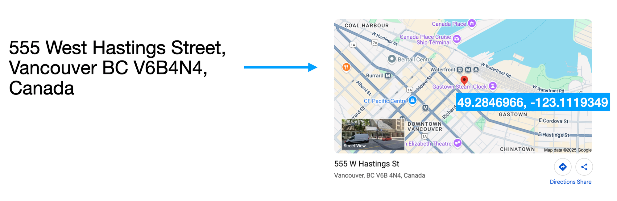 Forward geocoding on the Google Geocoding API turns addresses into coordinates