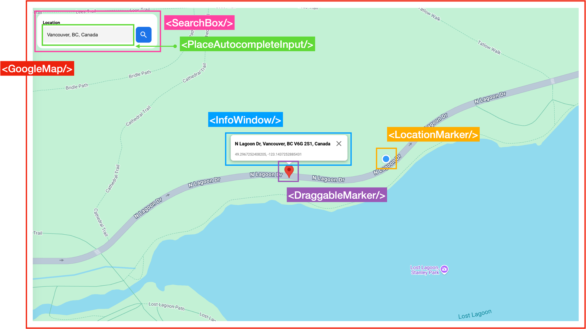 The structure of our reverse geocoding demo app