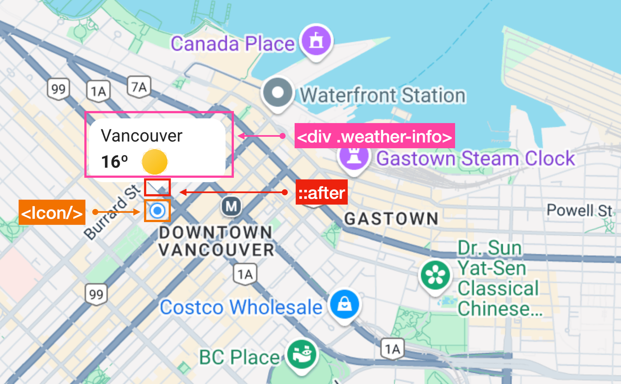 The structure of our custom Advanced Marker element
