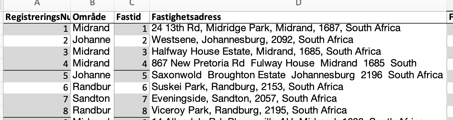 In the real world, addresses are messy and often incomplete