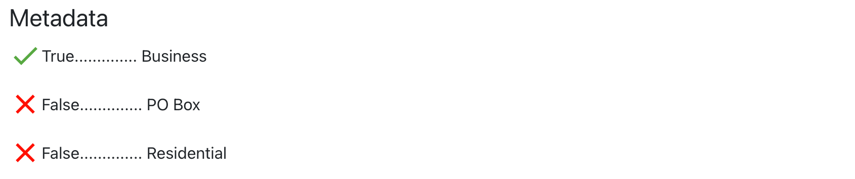 Validated address metadata