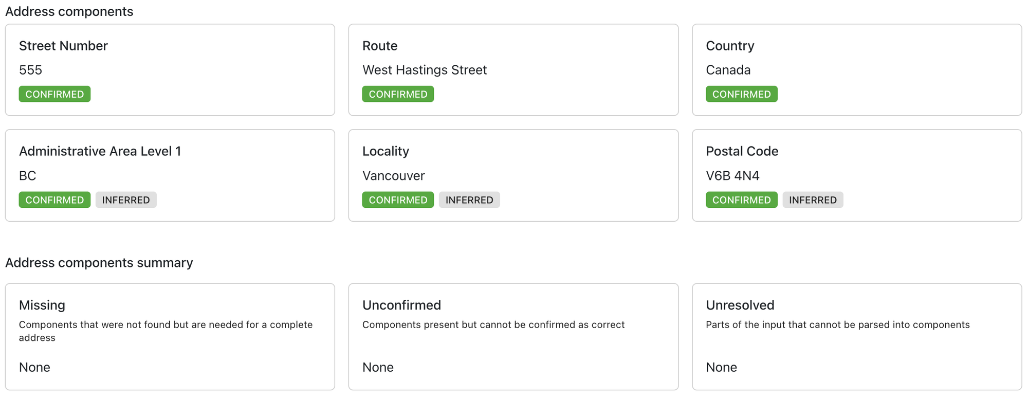 Validated address components
