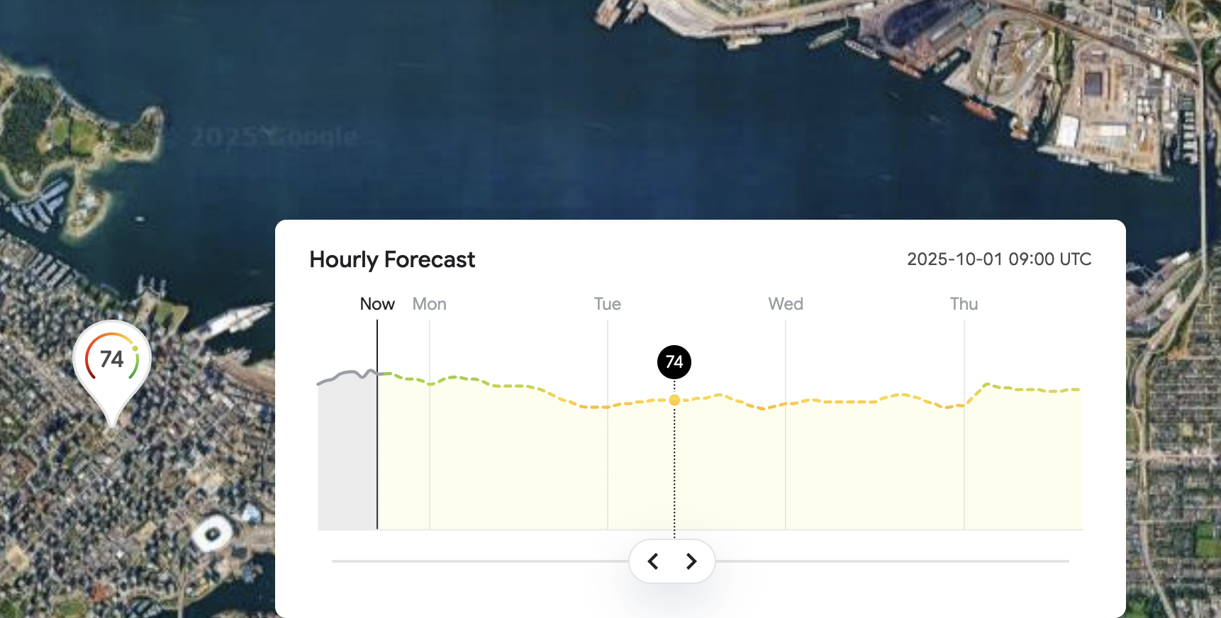 The Forecast endpoint shows predicted AQI data for a location