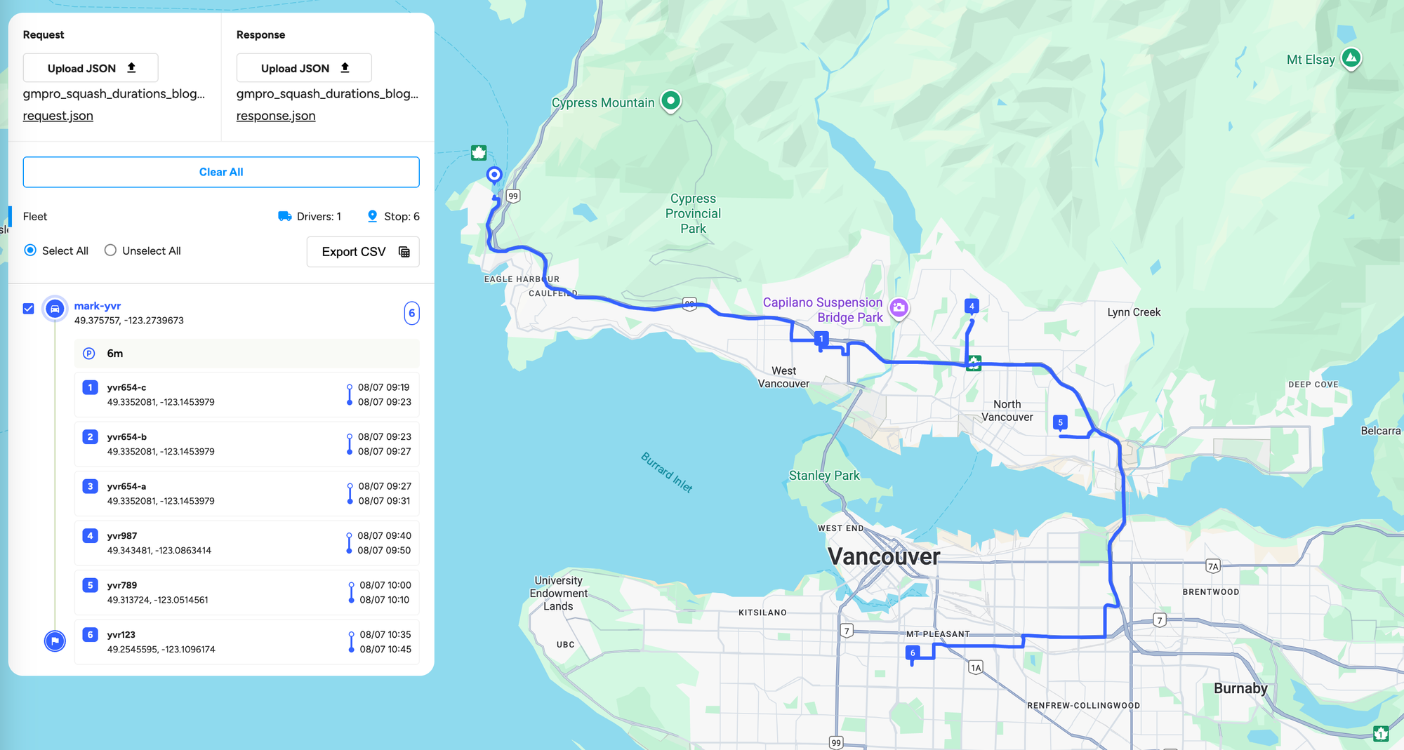 Squashed durations in GMPRO applied to stops at the same location