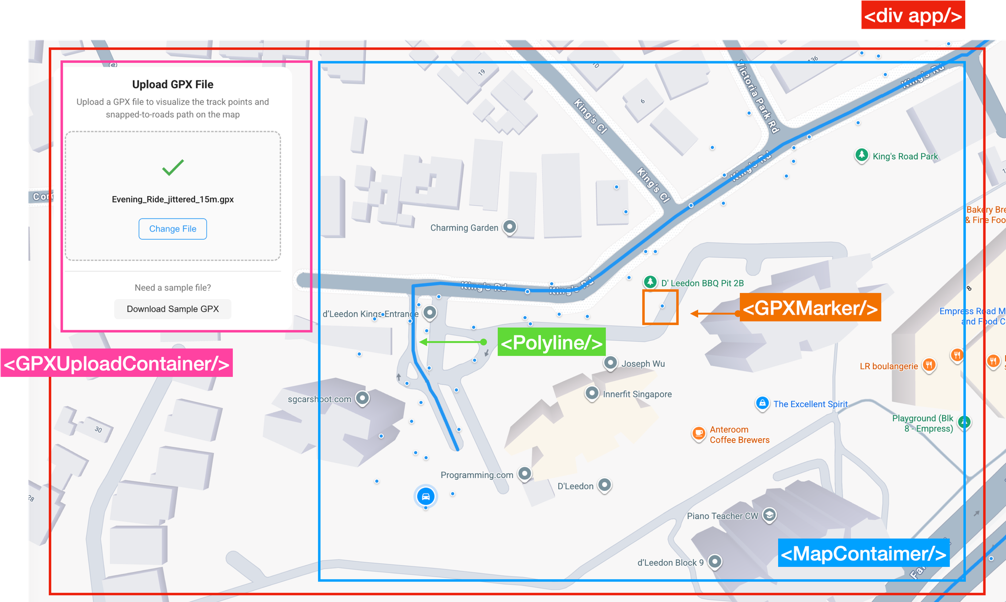 The structure of the google_snap_to_roads app