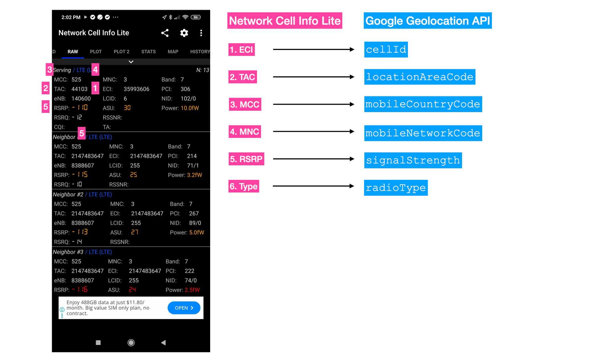 The raw tab on the Network Cell Info Lite Android app