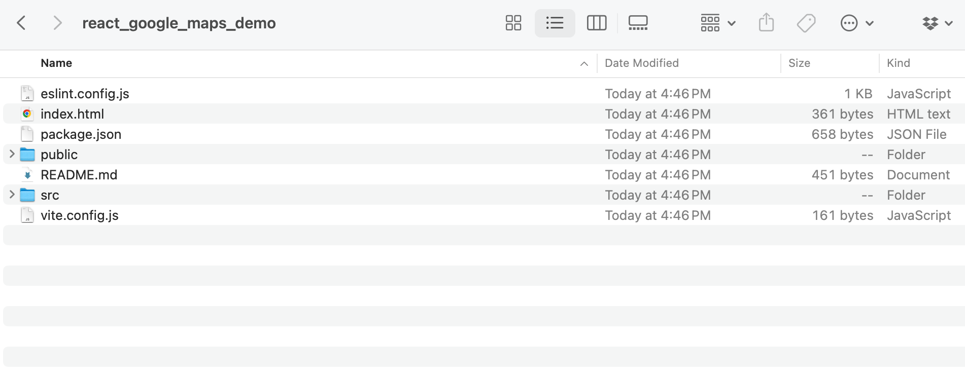 The folder structure for a typical React app