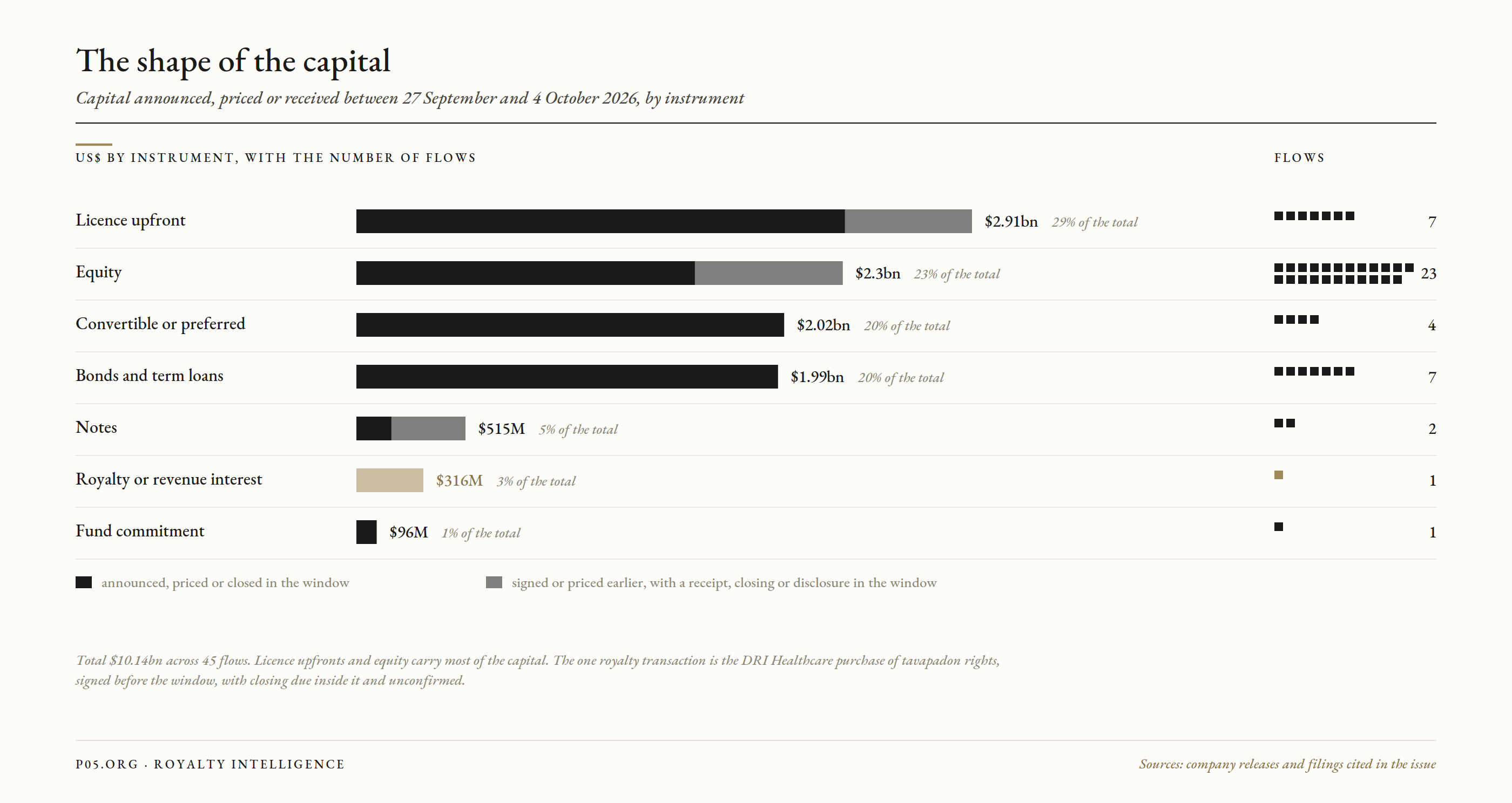 w40_instrument_classes