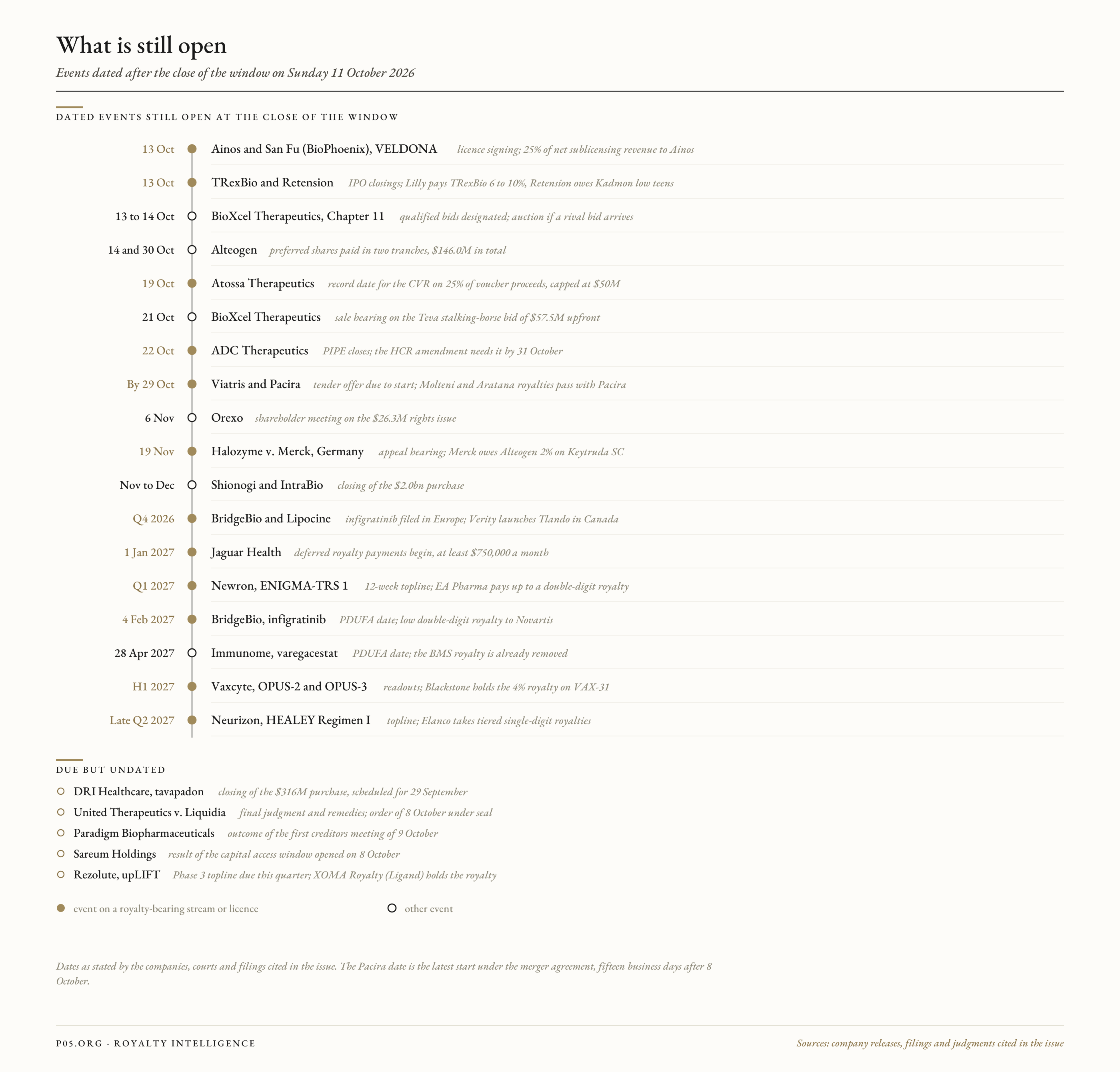 w41_open_calendar