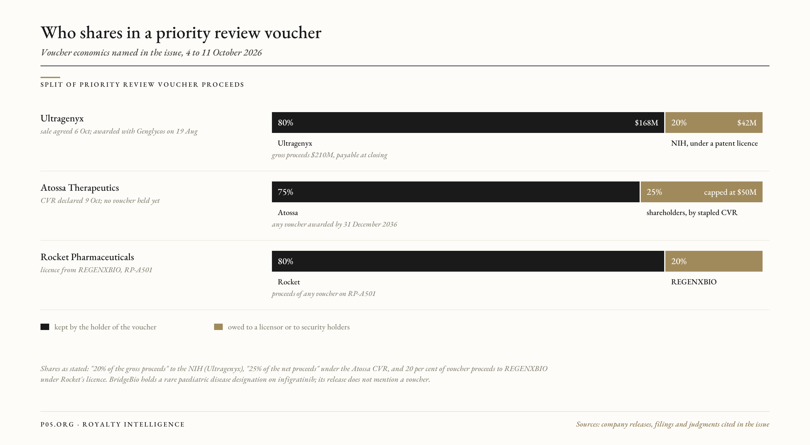 w41_vouchers