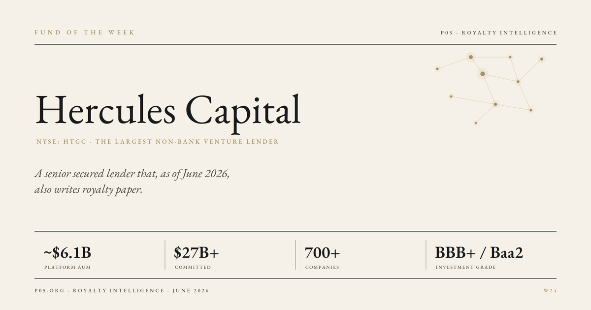 Fund of the week: Hercules Capital