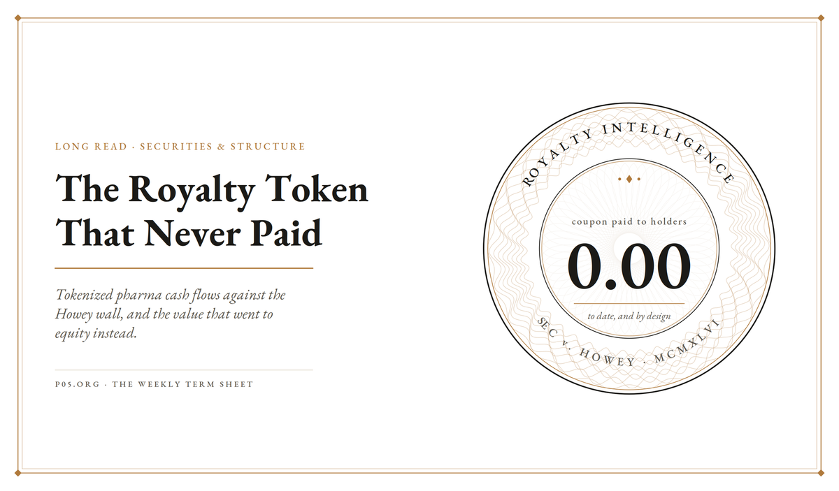 The Royalty Token That Never Paid: Tokenized Pharma Cash Flows Against the Howey Wall, and the Value That Went to Equity Instead