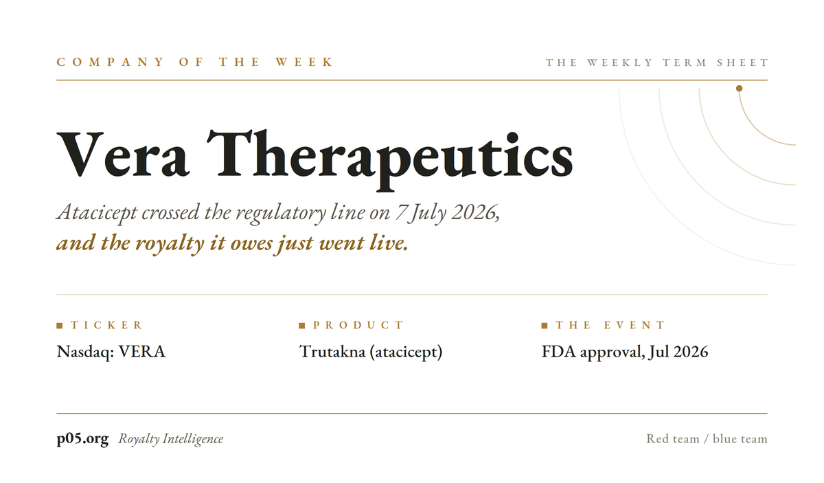 Company of the week: Vera Therapeutics