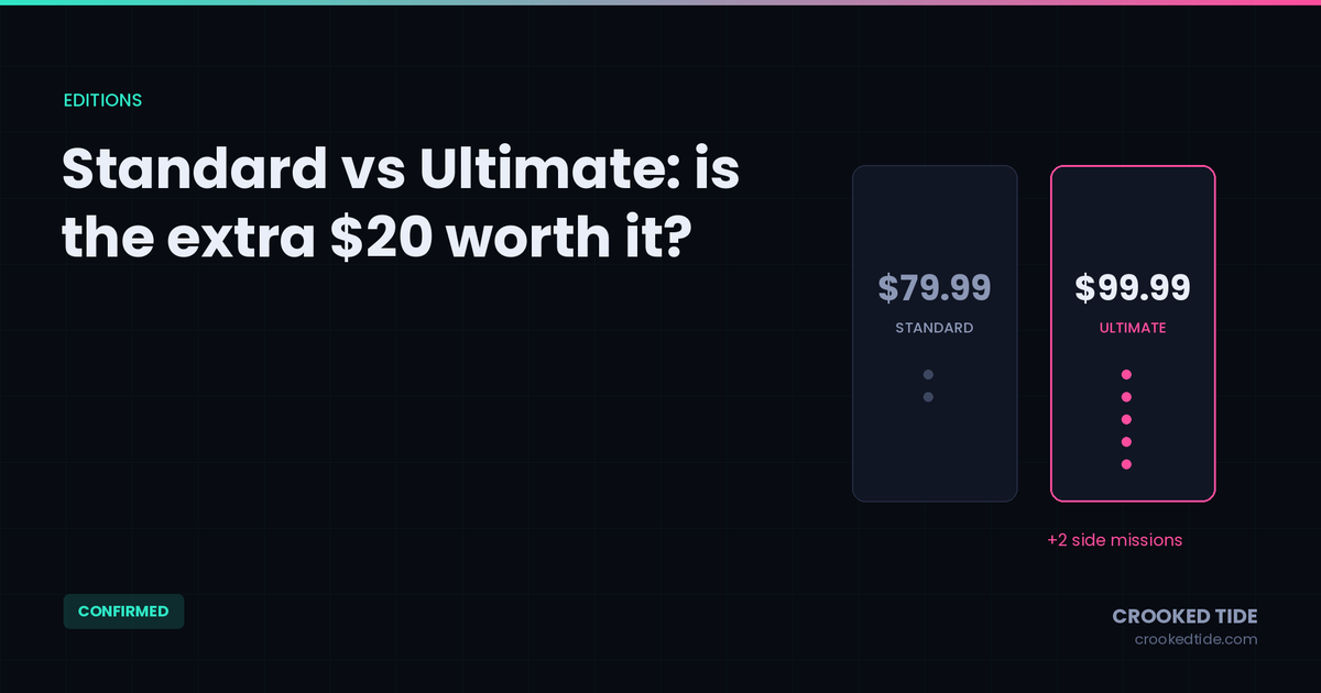 GTA 6 Standard vs Ultimate Edition: Is the Extra $20 Actually Worth It?