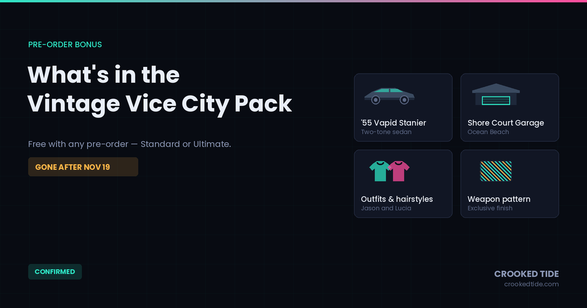 The Vintage Vice City Pack: Everything In It, and the Deadline That Kills It